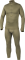 Функционално облекло