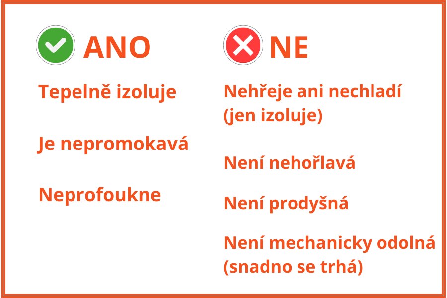 Инфографика - изотермични фолии