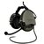 Електронни предпазители за слух Supreme Mil-Spec CC Neckband Sordin®, с микрофон