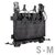 Преден панел за пълнители M4 / G36 / PMAG / Steyr Tasmanian Tiger® S/M