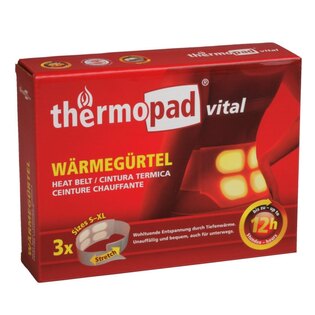 Затопляща подложка ThermoPad®